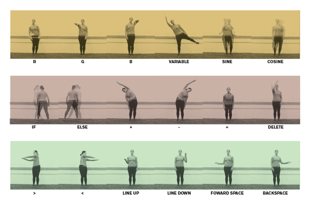 Yellow, tan, and light green strips of color, with repeated photos of the same person making various full-body gestures.