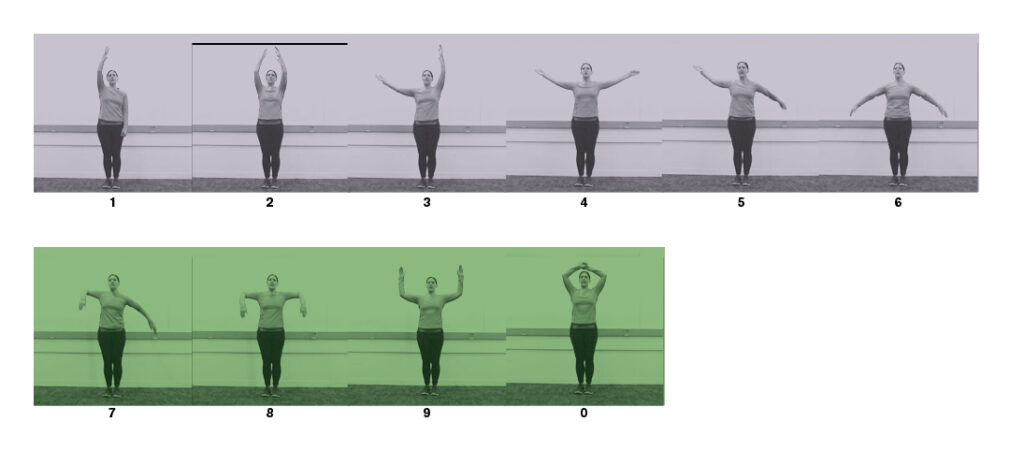 Lavender and light green strips of color, with repeated photos of the same person making various full-body gestures.
