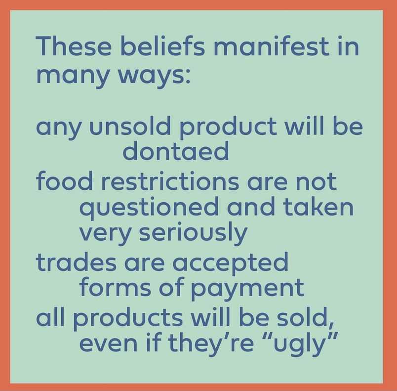 Turquoise graphic reads: These beliefs manifest in many ways: any unsold product will be donated, food restrictions are not questioned and taken very seriously, trades are accepted forms of payment, all products will be sold, even if they're "ugly."