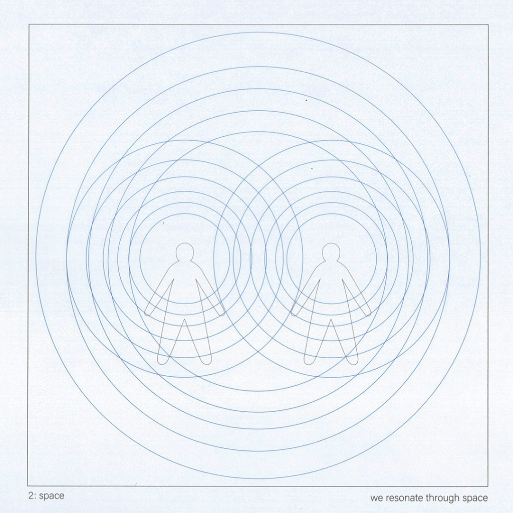 Illustration of two figures, each overlaid with concentric circles and concentric circles surrounding the pair.